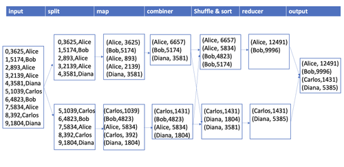 截圖 2022 09 10 下午1.33.59.png