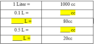 Blank conversion chart.png
