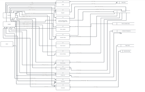 Screenshot 2022 09 14 214843.png