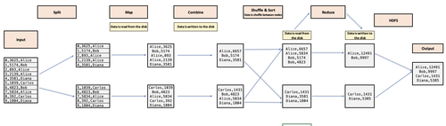 Screen Shot 2022 09 13 at 2.54.24 AM.png