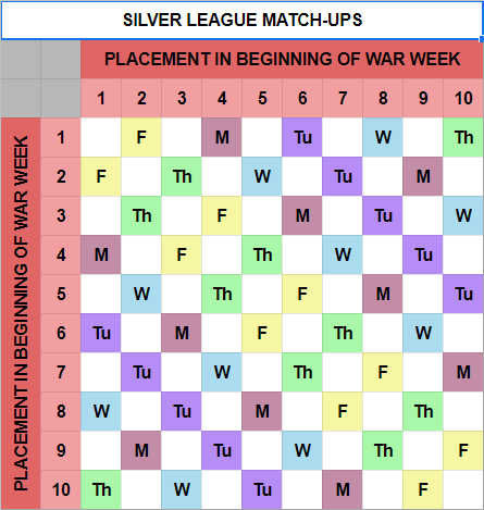 SilverLeague.png