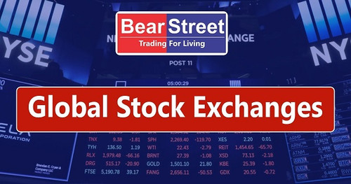 Nasdaq Trading in Delhi.jpg