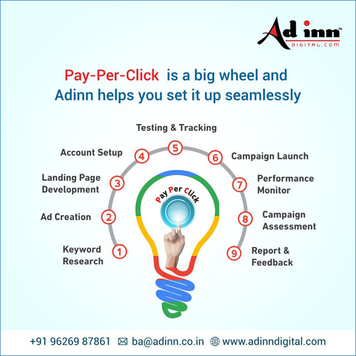 Adinn SEO marketing company in Madurai provides comprehensive marketing results.jpg