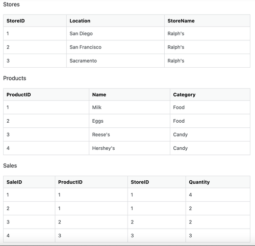Screen Shot 2022 10 09 at 2.19.14 PM