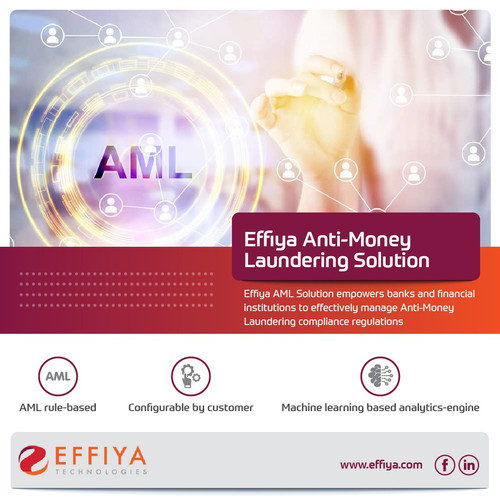 AML Compliance Solution &  Transaction Monitoring Software.jpg
