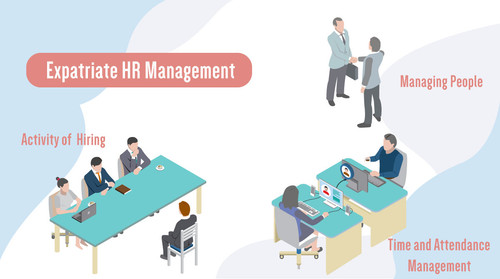 Expatriate HR Management (6).jpg