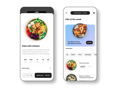 Some Innovative Features For Your UberEats Clone Script.png