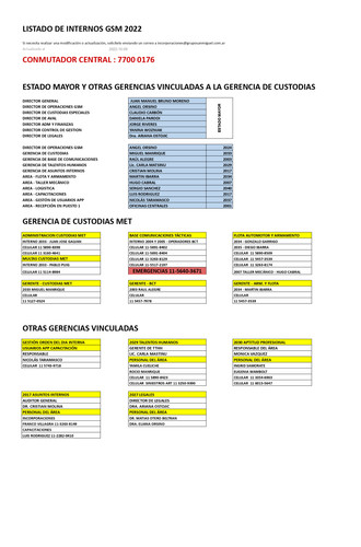 MET LISTADO DE INTERNOS GSM 2022 page 0001 (1).jpg
