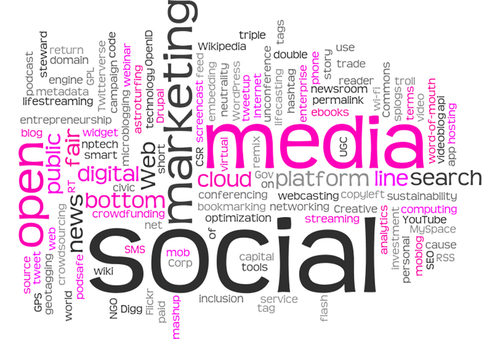 blogify content management system.png