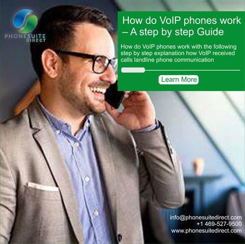 How do VoIP phones work – A Step by step Guide.jpg