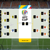 Overlays AFC Cup Tournament Tree