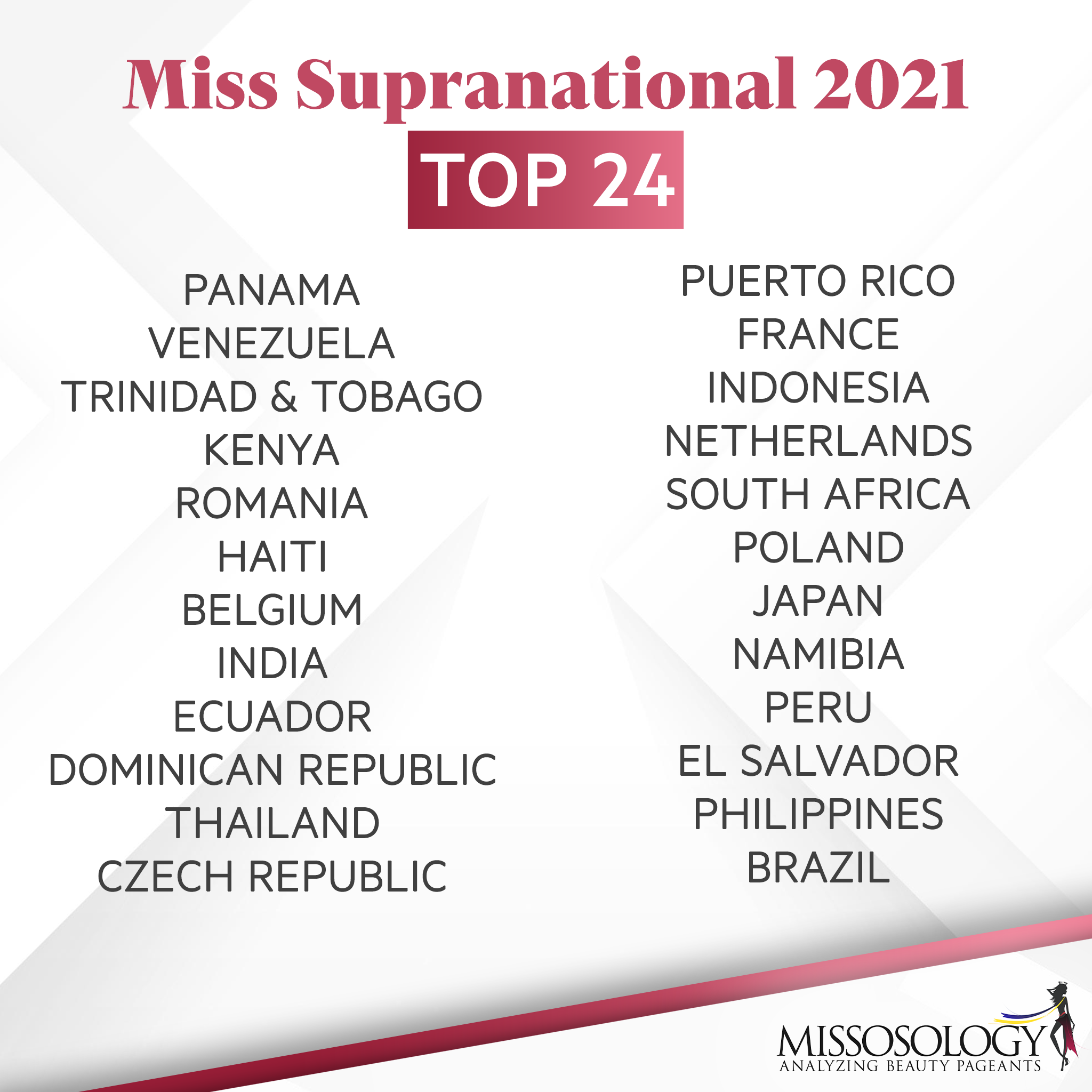 Miss Supranational 2021 en vivo ahora R0PM0P