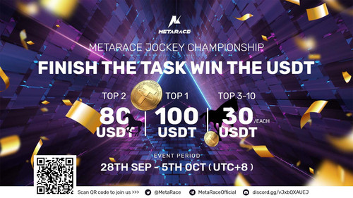 WIN USDT-MetaRace Jockeys Tournament, Finish the task Win the USDT in Cryptocurrency Advertisements_RDj2Ve