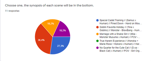 Poll Results.png