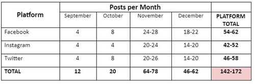 posts month.jpg