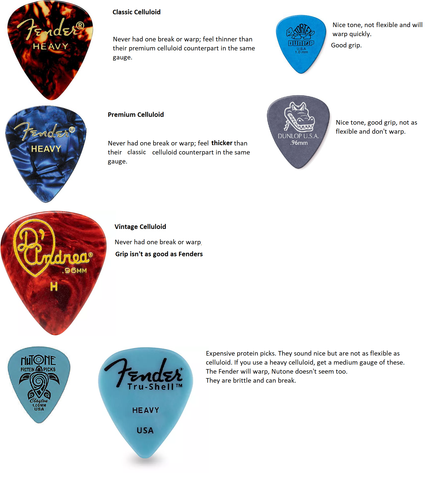 guitar pick analysis.png