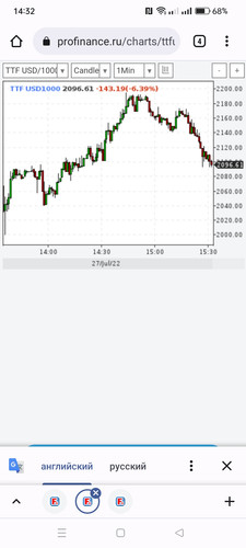 Screenshot 2022 07 27 14 32 26 48 40deb401b9ffe8e1df2f1cc5ba480b12.jpg