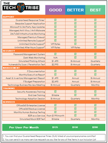 Screenshot 2022 07 26 at 13.18.40.png