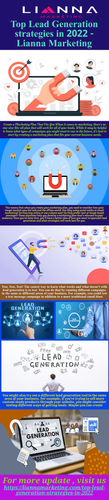 Top Lead Generation strategies in 2022 Lianna Marketing.png