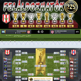 Nemzetközi kupa Dönto 120.Szezon (225.Kupa)