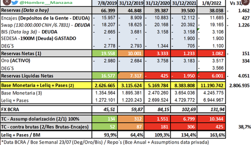 Screen Shot 2022 08 01 at 17.12.13.png