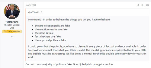 TG polls are fake.jpg