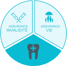 Assurance travailleur autonome.png