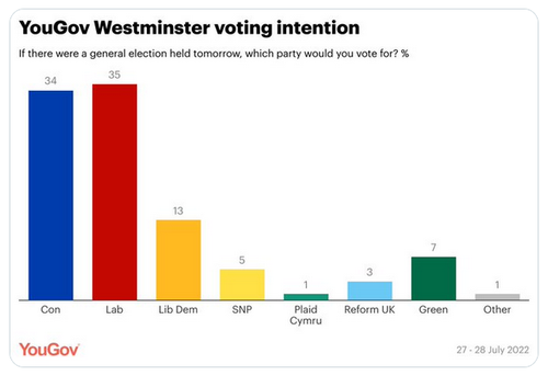 yougov.png