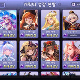 growth status