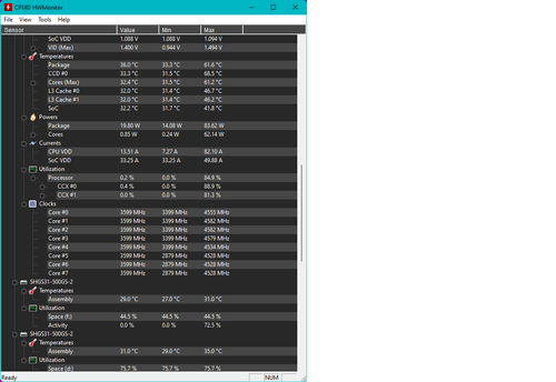 Pc temp speed 2022.png