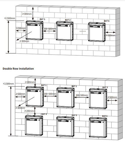 Useries mounting scheme.jpg