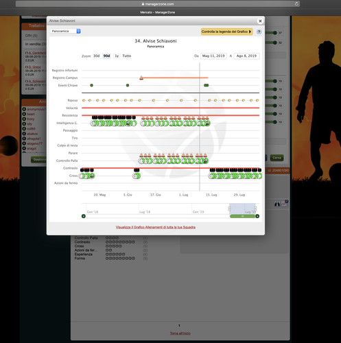 Schermata 2019 08 08 alle 09.32.01.png