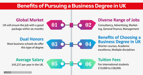 ahzassociates the benefits of purs 1 7f4a7af1 fyhy.jpg