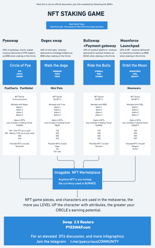 NFT staking game graphic.png