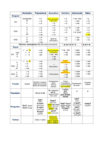 Russo VI 1º teste page 0001.jpg