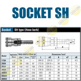 SOCKET SH