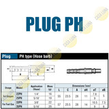 MINI PLUG PH