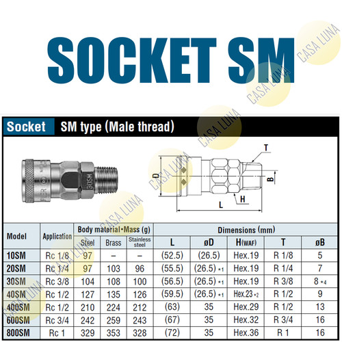 SOCKET SM.jpg
