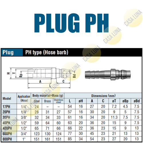 PLUG PH.jpg