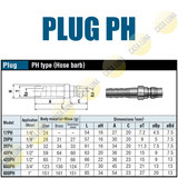 PLUG PH