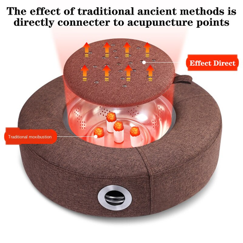 4 main small type moxibustion mat cushion body massage moxa cone burner moxas therapy acupuncture wa.png