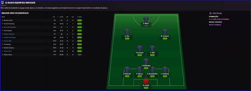 Douglas Rodrigues Análise da Época Desportiva 5.png