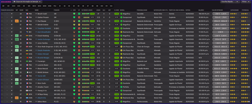 Bordeaux Jogadores 2.png