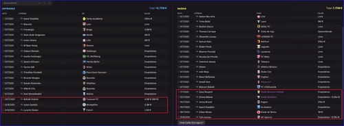 Bordeaux Histórico de Transferências.png