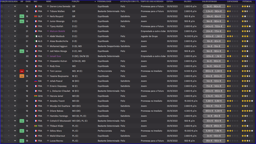 Bourdeaux2 Jogadores.png