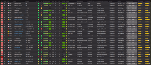 Bordeaux Jogadores 2.png