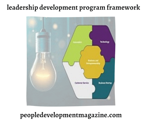 Leadership development program framework.gif