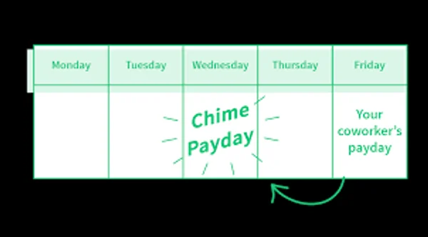 Deposite cash into chime account