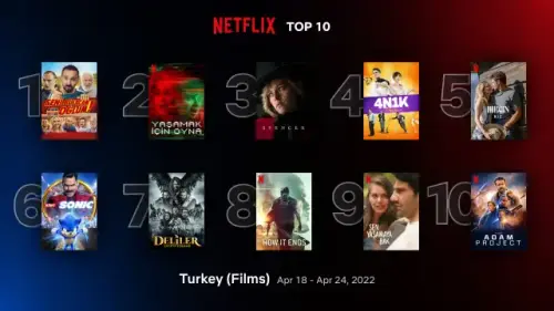 top10 films turkey apr 18 apr 24 2022.webp