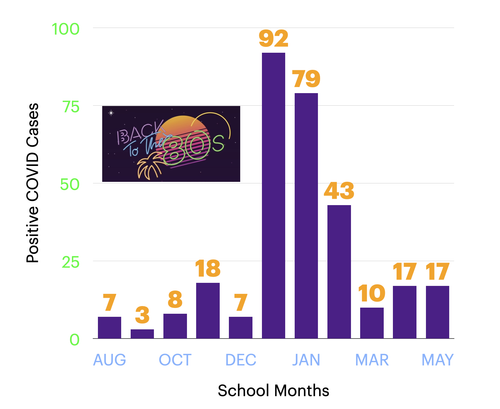 Screen Shot 2022 05 15 at 2.08.52 PM.png